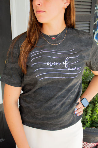 even if- Daniel 3:18